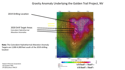 Peloton to Drill Coincident Anomalies  at Golden Trail Project, Elko County, Nevada