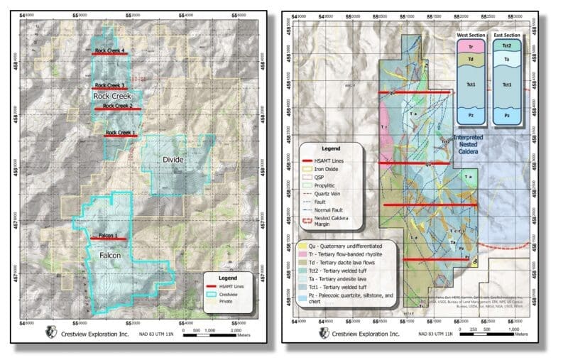 Crestview Exploration Announces Results from the 2022 HSAMT Survey at the Rock Creek and Falcon Gold Prospects in Elko County, Nevada