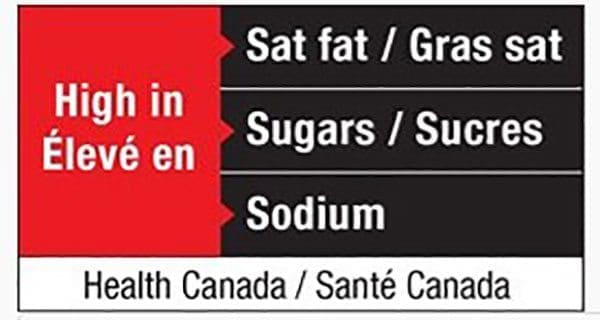 Health Canada’s suggested new food labelling has limitations