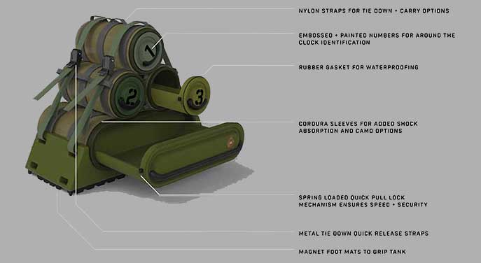 The-Tube-crew-commander-kit-concept • Troy Media Commander kit