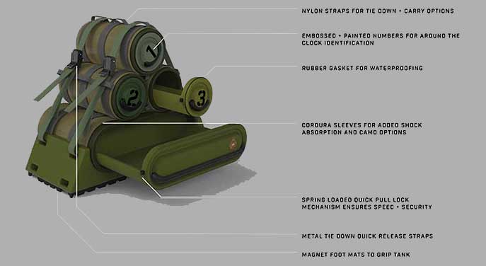 Students design space-saving ‘commander’s kits’ for Canadian military